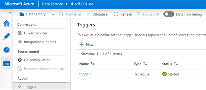 QATrigger QA Trigger created and started in the QA ADF.