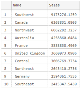 ssrs report development