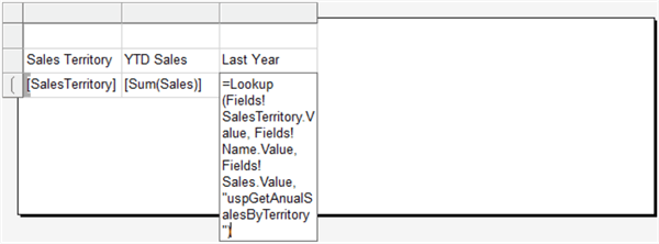 ssrs report development