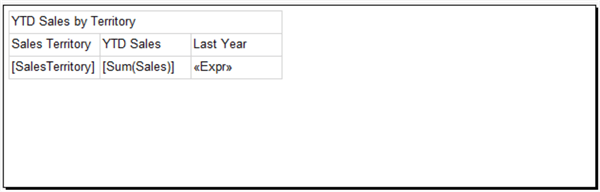 ssrs report development