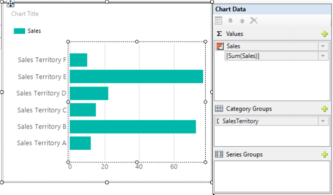 ssrs report development