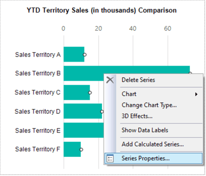 ssrs report development