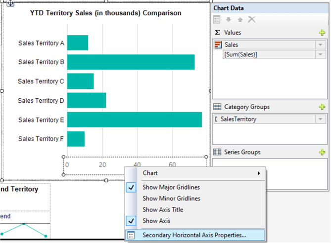 ssrs report development