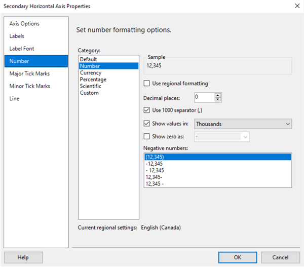ssrs report development