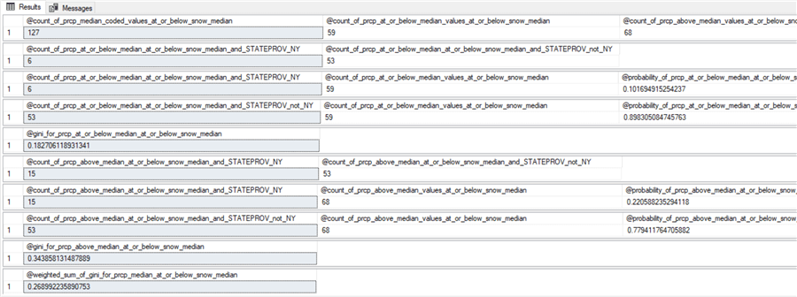 Binomial and Multinomial classes_fig_11