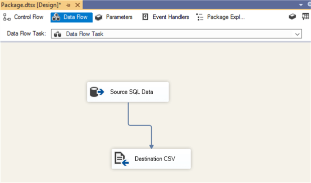 the data flow task