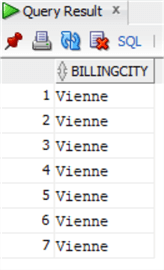 oracle query results