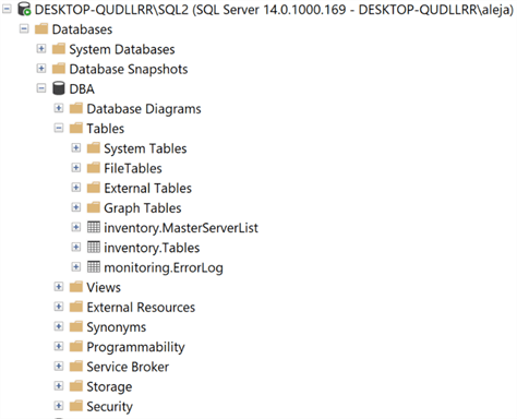 database objects
