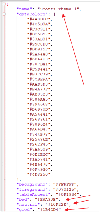JSON file