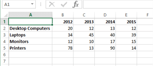 How to Make a Chart in Excel from a SQL Server Database