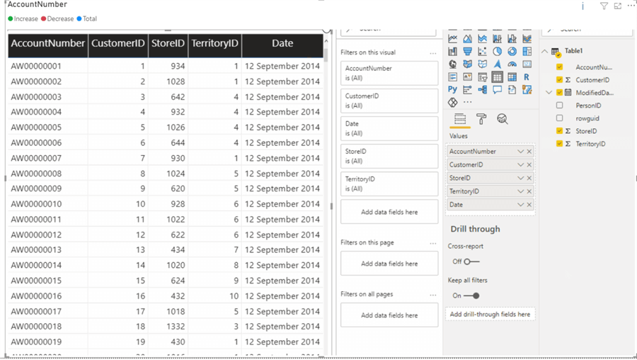 Gif created in Power BI desktop page
