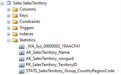 table statistics