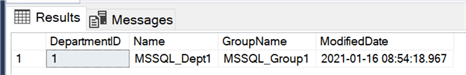 Shows the results of a standard insert statement.