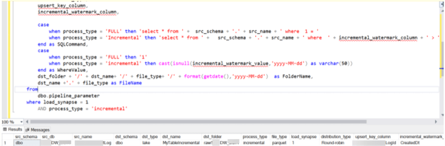IncrementalQuerySQL Image of SQL Query results