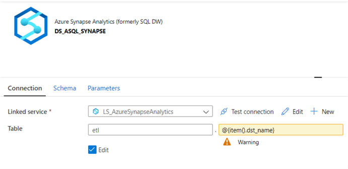 SynapseConnection Connection for Synapse dataset
