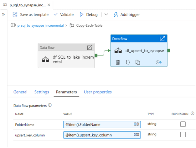 df_upsert_to_synapse_params data flow parameters for upsert  