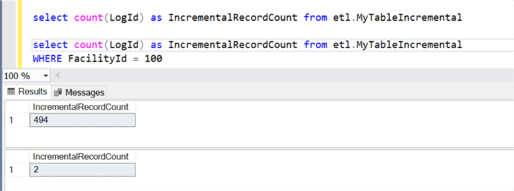 pipeline_run_details_rowcnt10 execution details of the pipeline/SQL rowcnt10