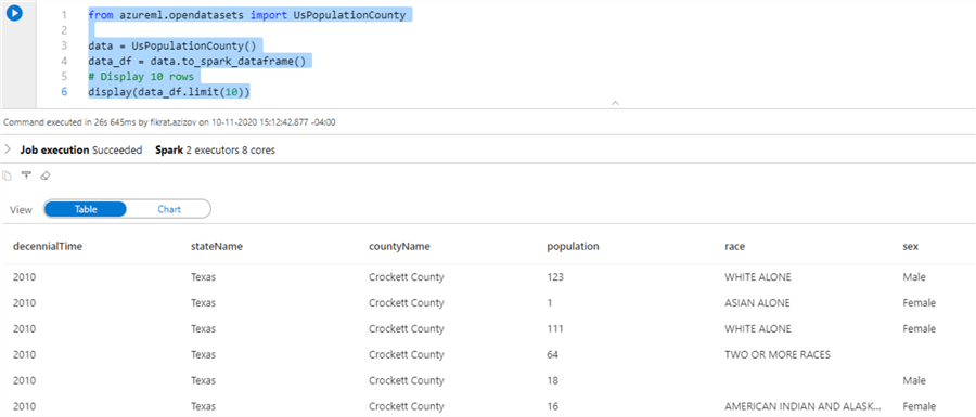 sample output
