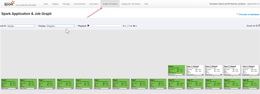 spark application and job graph