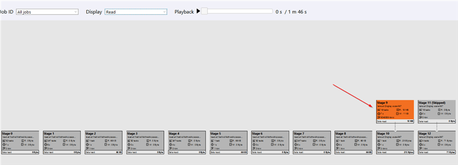 spark application and job graph