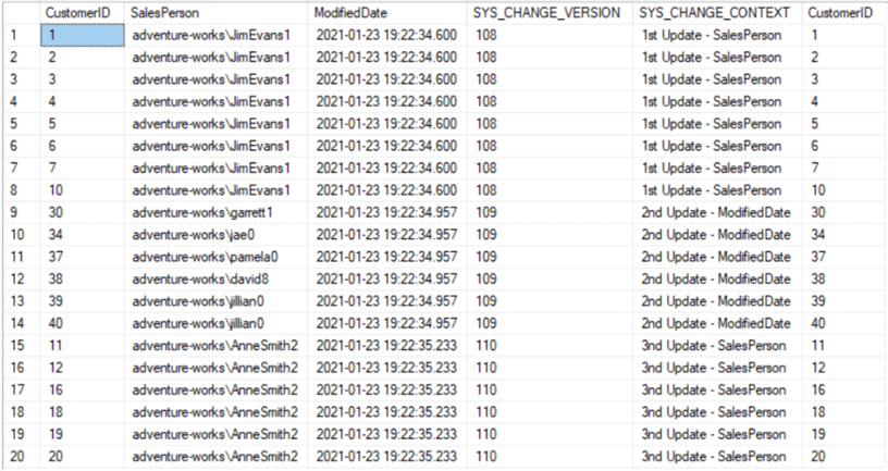 query results