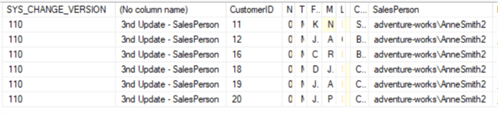 query results