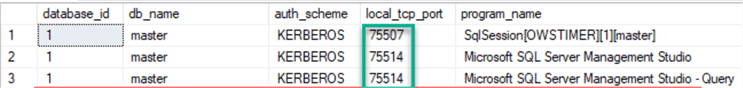 Availability Group connections on different ports