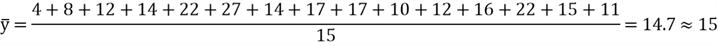formula