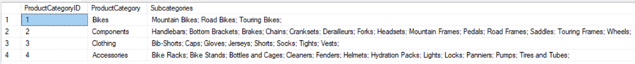 query results