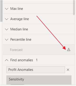 forecast feature