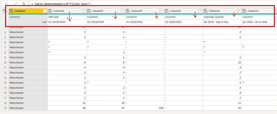 Power Query Common Data Transformations