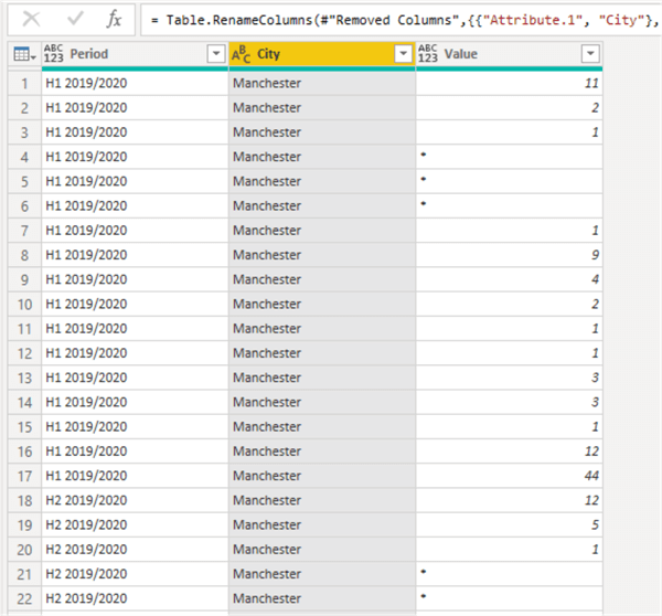 Power Query Common Data Transformations