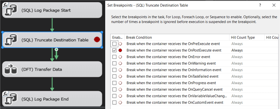 breakpoints
