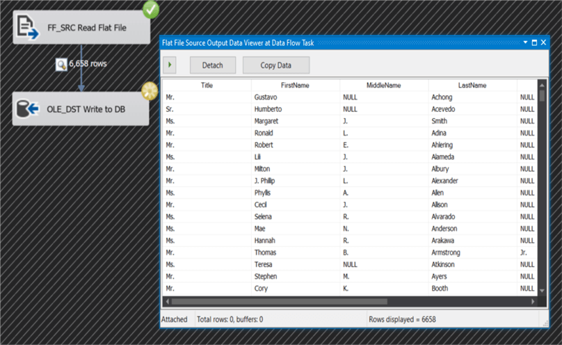 data viewer
