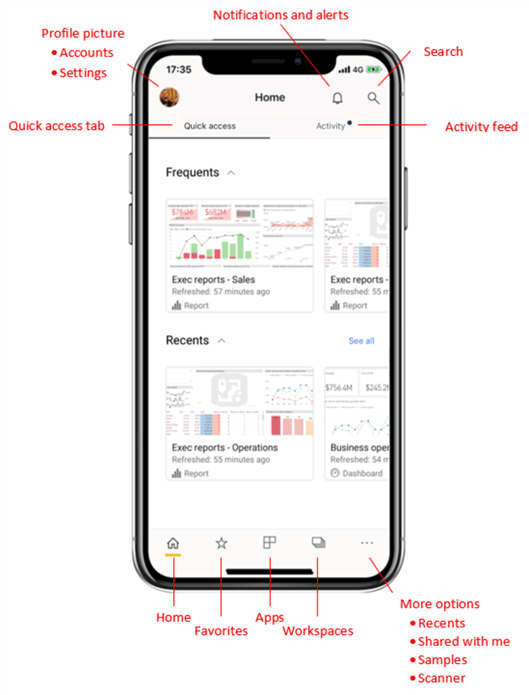 Landing page look of Power BI Mobile (March 2021 look)