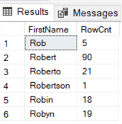 group by with aggregate and column