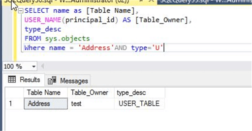 query output