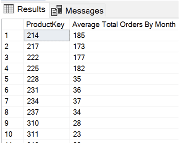 SQL Server CTE Examples