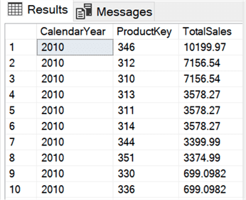 Table Description automatically generated