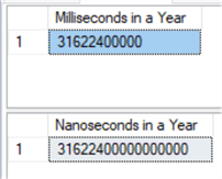 query results