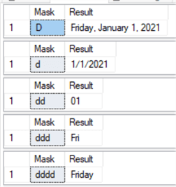 query results