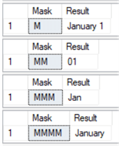 query results