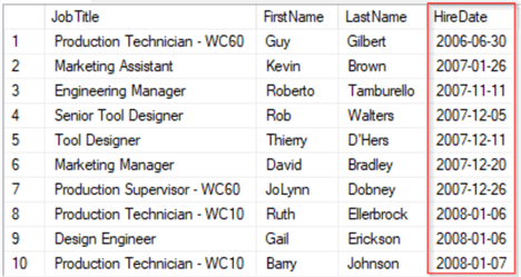 query results