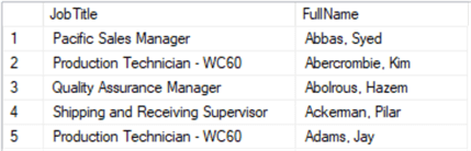 query results