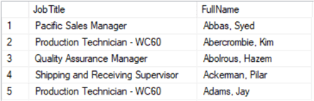 query results