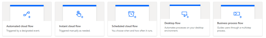 Create Power Automate from blank