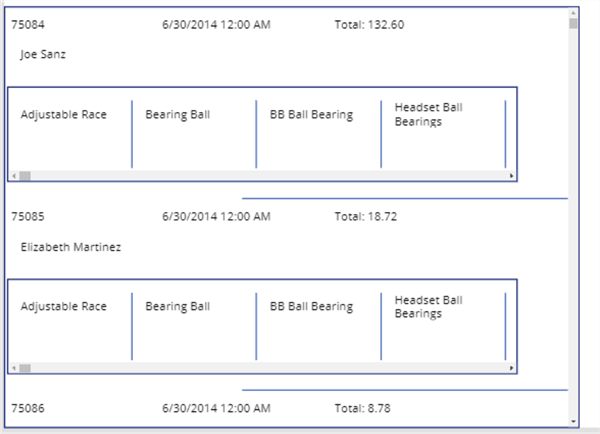 Nested gallery with product names without delegation warning