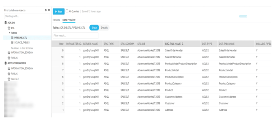 SnowADFCTLTable select * on the adf db table
