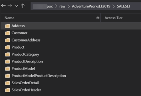 ADLS2Folders1 Displaying the ADLS folder structures