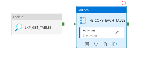 Option1FELoop Option one for each loop